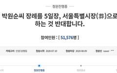 박원순 장례 '서울특별시장 반대' 국민청원 등장... 빠른 속도로 증가중