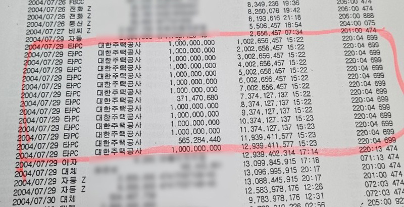 ‘윤석열’시어머니의 아산 신도시 토지 투기 … LH 132 억원 보상, 102 억원 수익