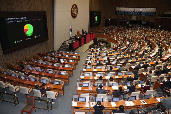 중대산업재해에 중대재해처벌법이 적용되기 어렵다