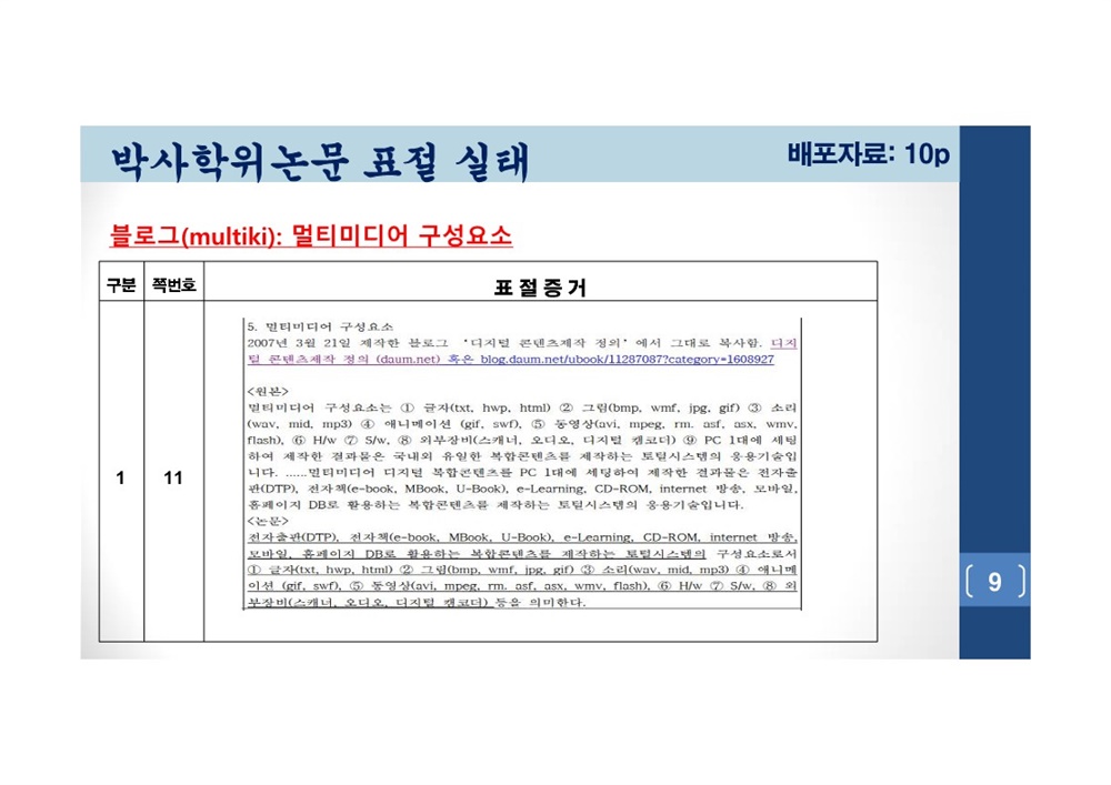  김건희 여사 논문표절 의혹 검증을 위한 범학계 국민검증단 대국민 보고회 자료 09