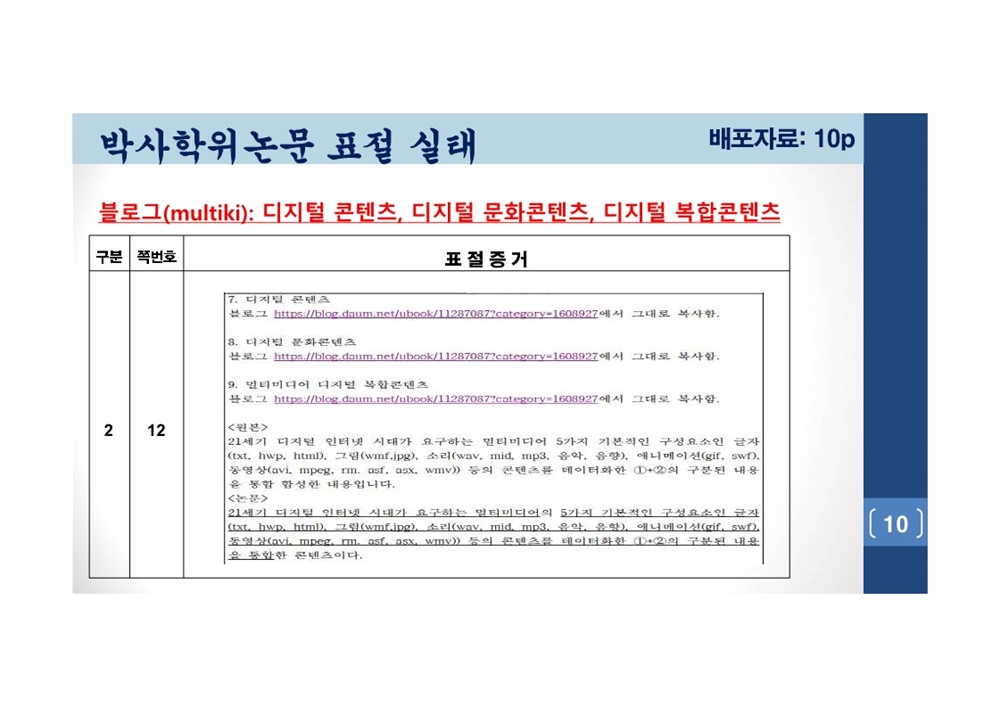  김건희 여사 논문표절 의혹 검증을 위한 범학계 국민검증단 대국민 보고회 자료 10