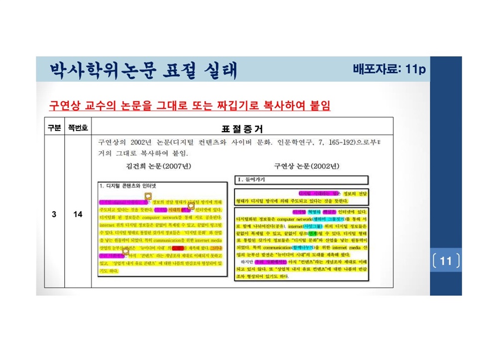  김건희 여사 논문표절 의혹 검증을 위한 범학계 국민검증단 대국민 보고회 자료 11