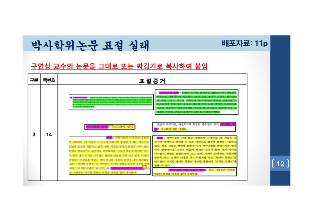  김건희 여사 논문표절 의혹 검증을 위한 범학계 국민검증단 대국민 보고회 자료 12