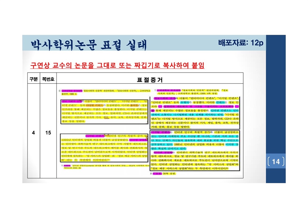  김건희 여사 논문표절 의혹 검증을 위한 범학계 국민검증단 대국민 보고회 자료 14