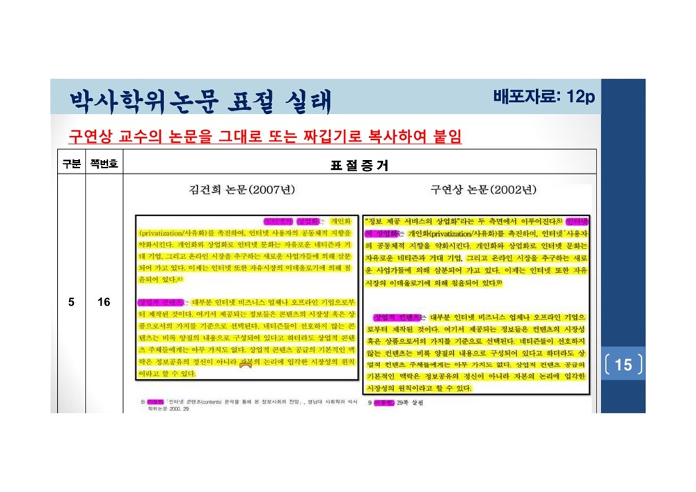  김건희 여사 논문표절 의혹 검증을 위한 범학계 국민검증단 대국민 보고회 자료 15