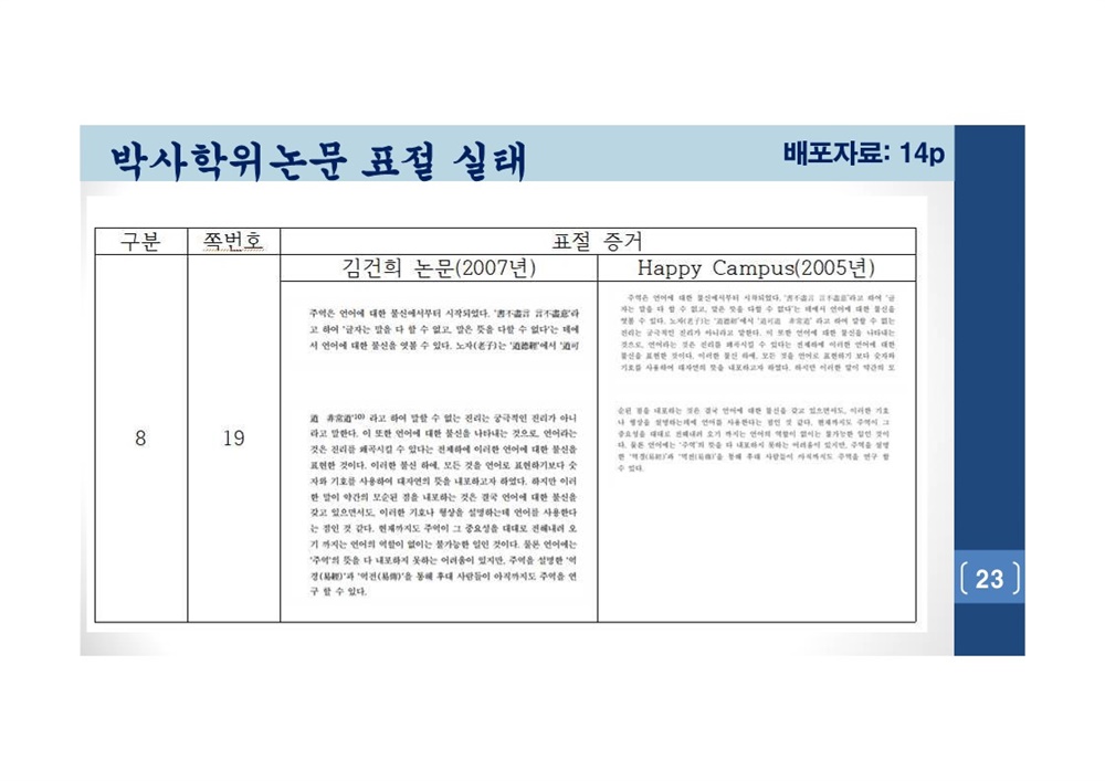  김건희 여사 논문표절 의혹 검증을 위한 범학계 국민검증단 대국민 보고회 자료 23