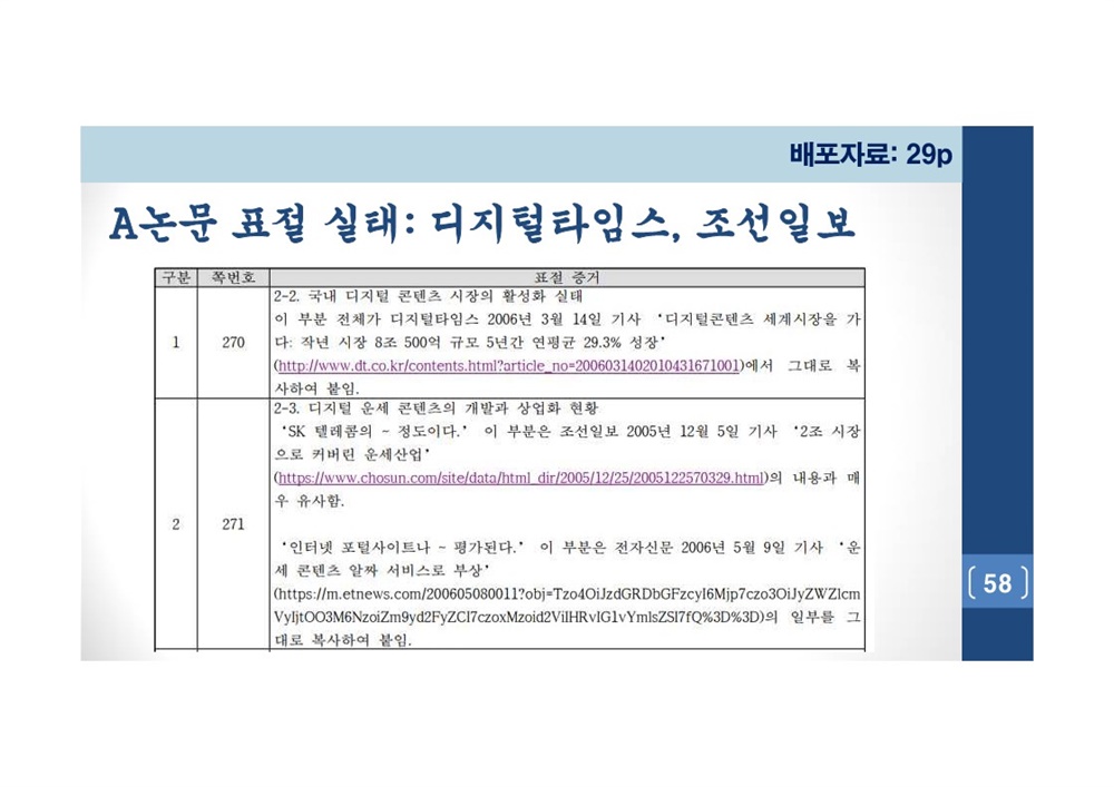  김건희 여사 논문표절 의혹 검증을 위한 범학계 국민검증단 대국민 보고회 자료 58