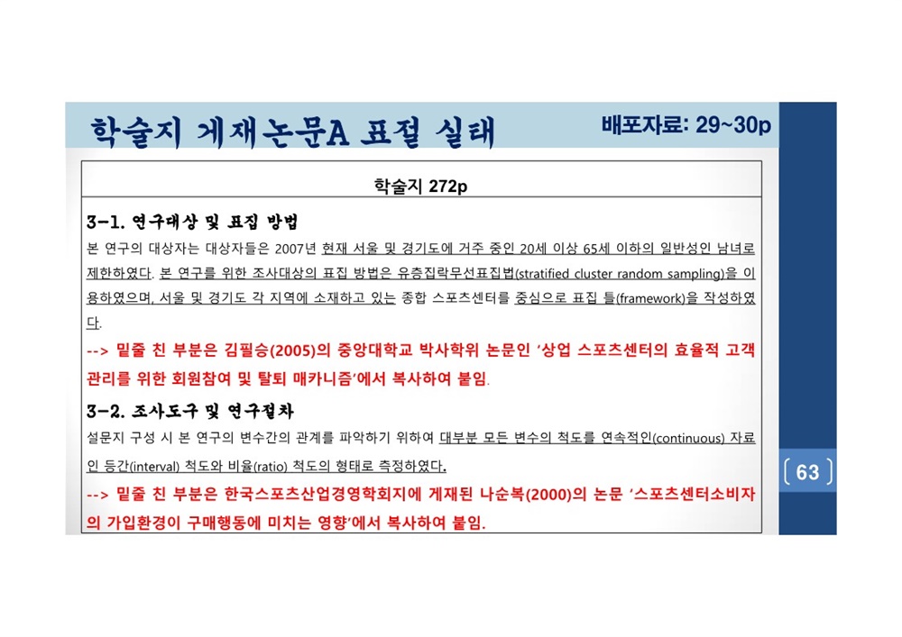  김건희 여사 논문표절 의혹 검증을 위한 범학계 국민검증단 대국민 보고회 자료 63