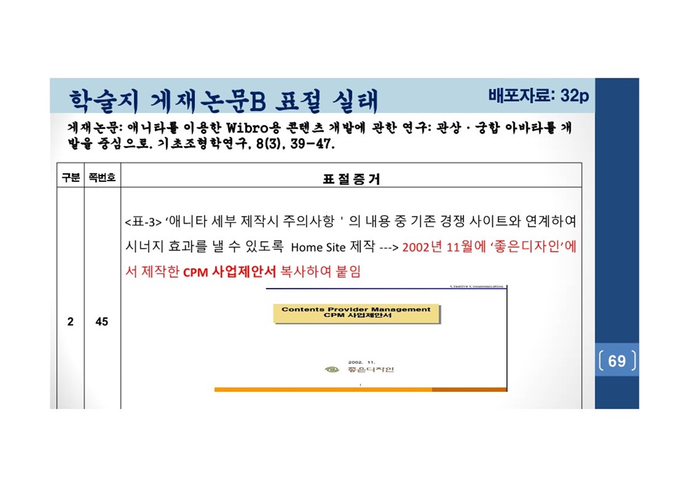  김건희 여사 논문표절 의혹 검증을 위한 범학계 국민검증단 대국민 보고회 자료 69