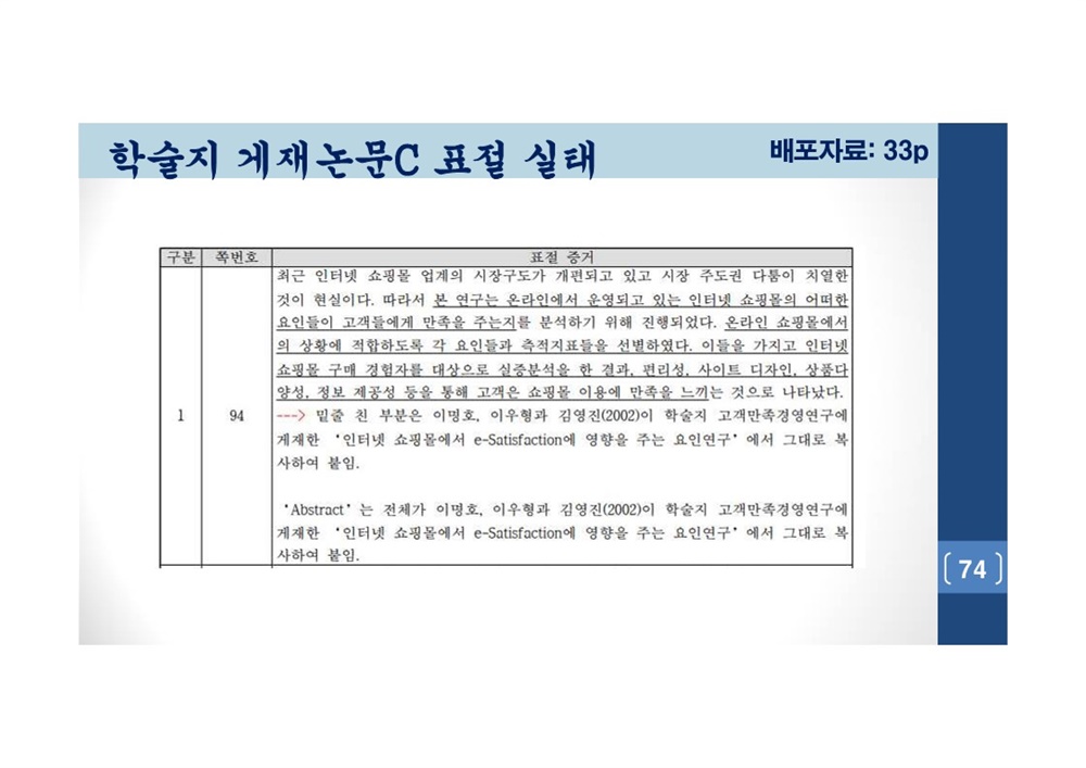  김건희 여사 논문표절 의혹 검증을 위한 범학계 국민검증단 대국민 보고회 자료 74