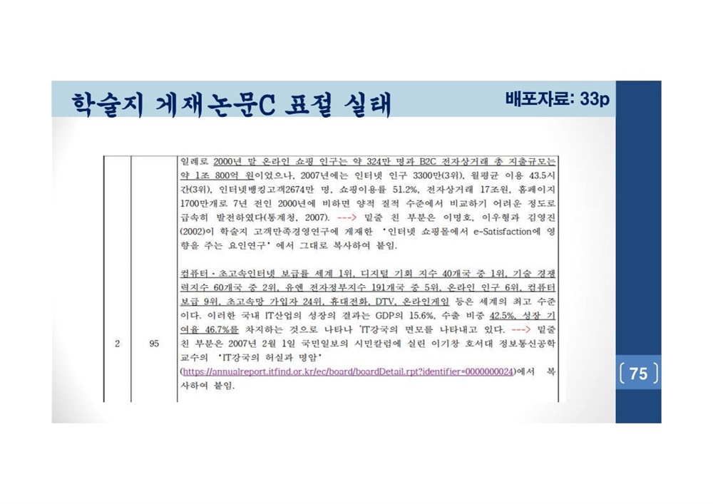  김건희 여사 논문표절 의혹 검증을 위한 범학계 국민검증단 대국민 보고회 자료 75
