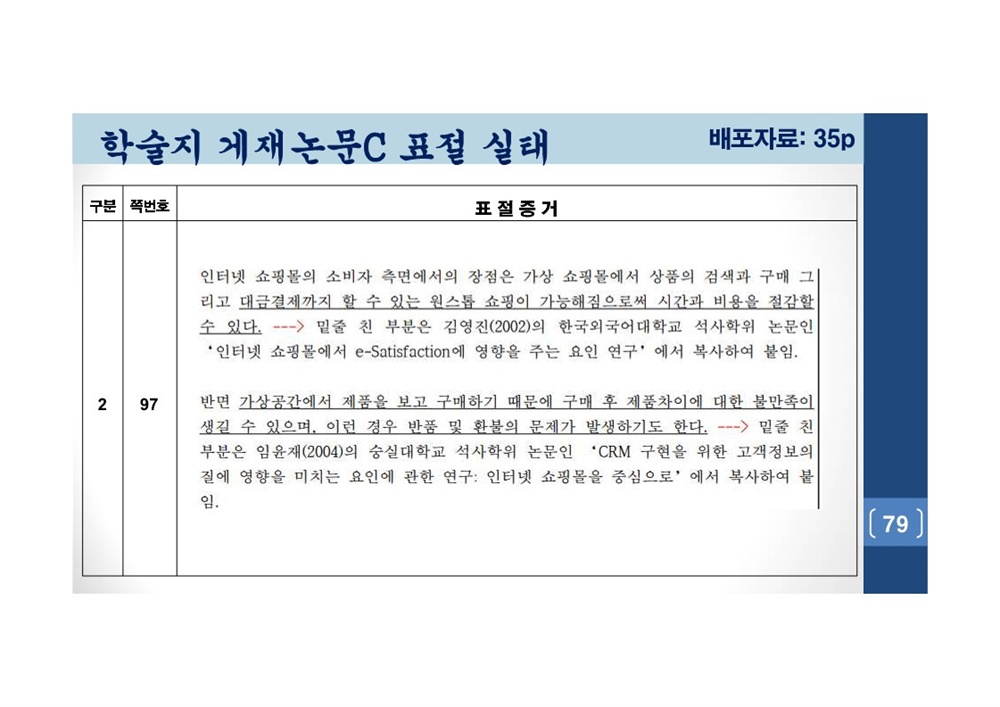  김건희 여사 논문표절 의혹 검증을 위한 범학계 국민검증단 대국민 보고회 자료 79