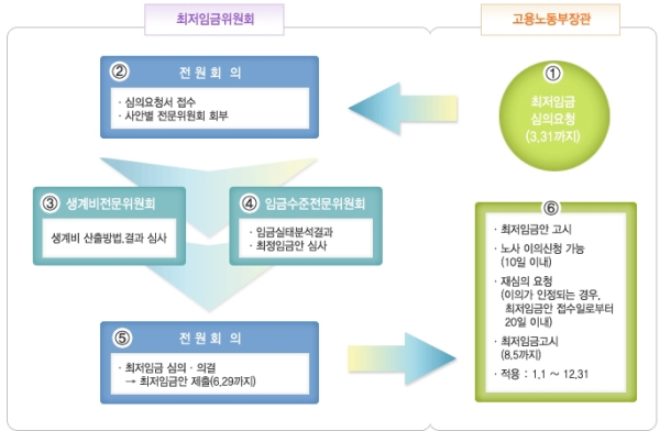 기사 관련 사진