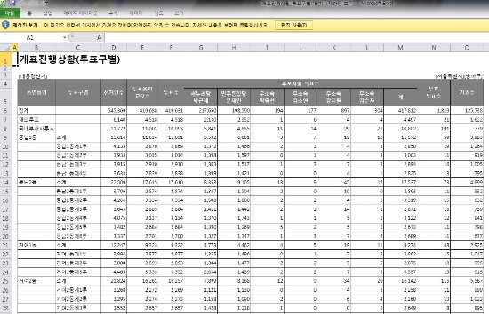 기사 관련 사진