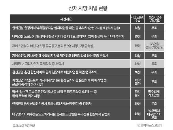 기사 관련 사진