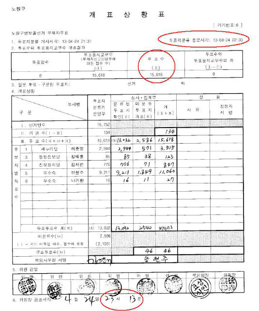 기사 관련 사진