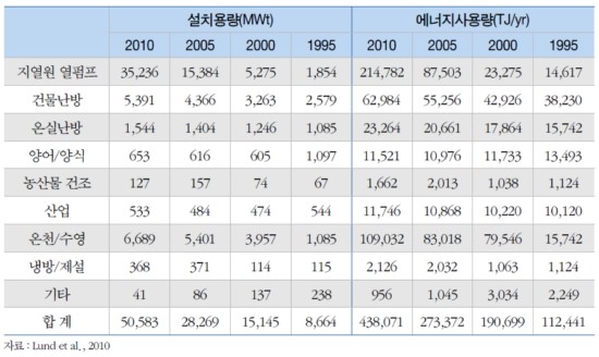 기사 관련 사진