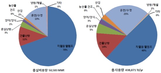 기사 관련 사진