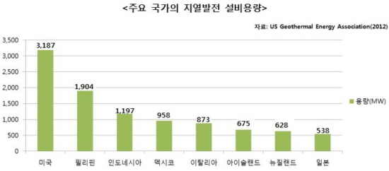 기사 관련 사진