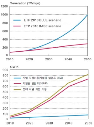 기사 관련 사진