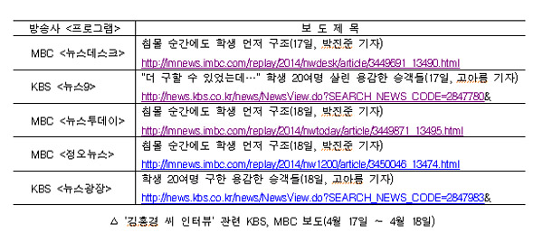 기사 관련 사진