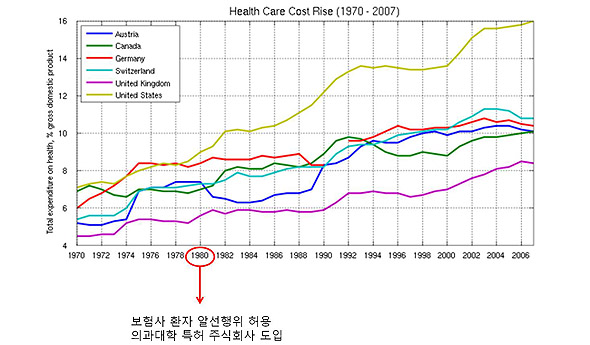 기사 관련 사진