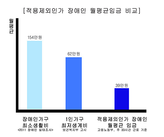 기사 관련 사진