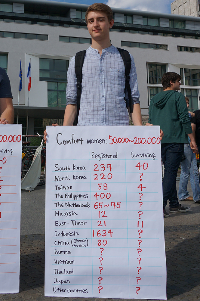 독일 청년이 15개국 위안부 피해 국가들의 여성희생자 수가 적인 피켓을 들고 있다