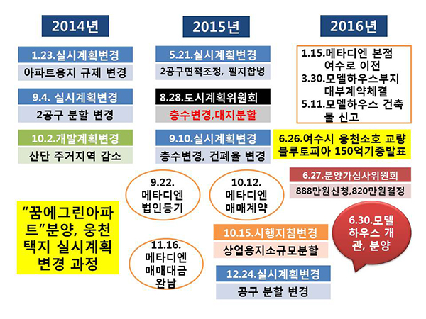 기사 관련 사진