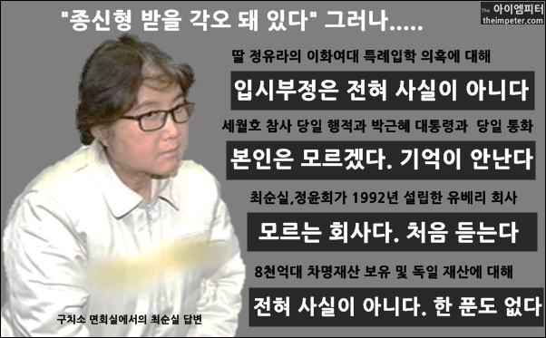 서울구치소 수감동에서 열린 최순실씨와 국조특위 위원들 대화 내용