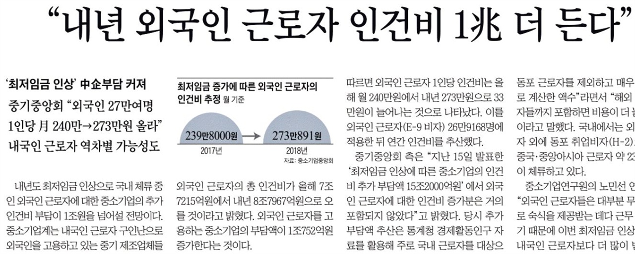  최저임금 인상으로 외국인 노동자에 대한 ‘인건비 부담’이 더 커졌음을 강조한 조선일보(7/19)