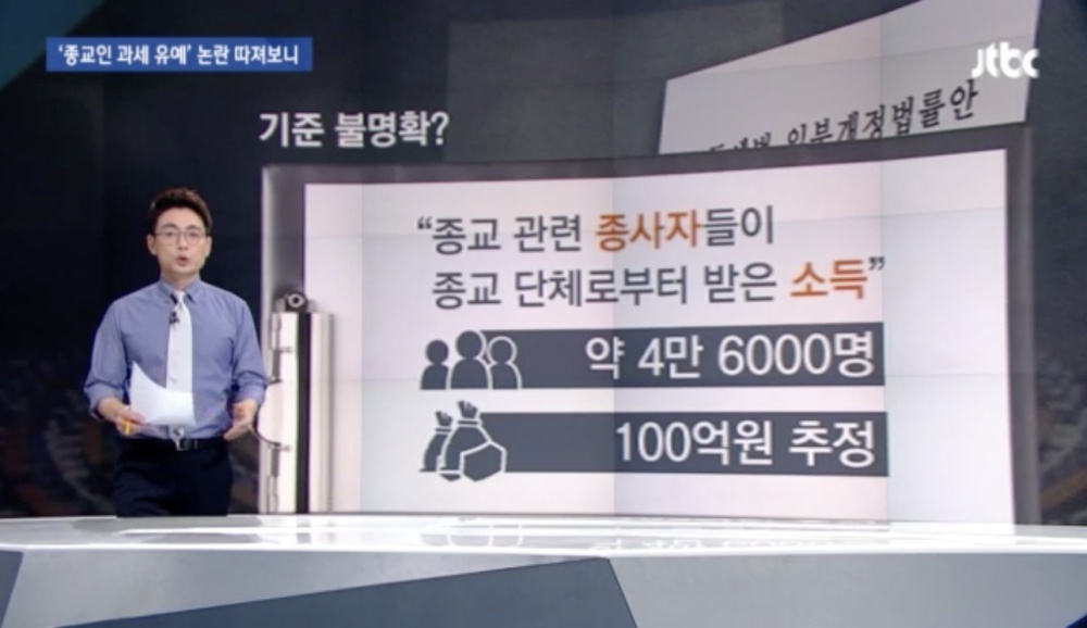  14일 방송된 JTBC뉴스룸 ‘팩트체크’는 종교인과세 유예 법안의 문제점을 진단했다. 검증 결과 종교인과세를 당초 예정대로 2018년 1월 시행하는데 문제가 없다는 결론이 나왔다.
