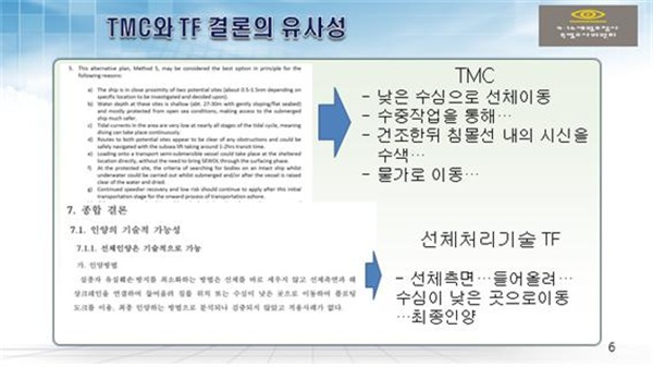  2014년 5월 TMC보고서와 2015년 4월 선체처리 기술검토TF 중간발표의 비교. 사실상 동일한 결론을 내리는데 1년 가까운 시간을 허비한 것이다.