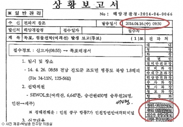  2014년 4월 16일 해경의 세월호 최초 보고서(제공: 박남춘 의원실)