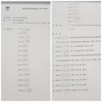  검찰의 통지서, 20여명의 시민들이 페이스북 게시글과 댓글로 진주시와 진주시정을 비판한 이유로 고소당했다.