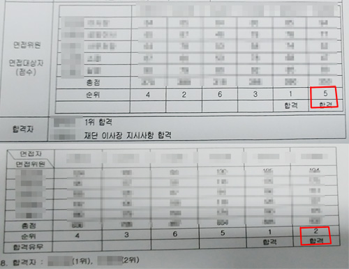  2017년 6월 9일 작성한 문서(위)에는 5순위자를 합격 처리(빨간 테두리안)했다고 적혀있으나, 같은 달 28일 작성한 문서(아래)에는 점수를 바꾸고 5순위자를 2순위로 둔갑시켜 합격 처리했다고 적혀있다. 