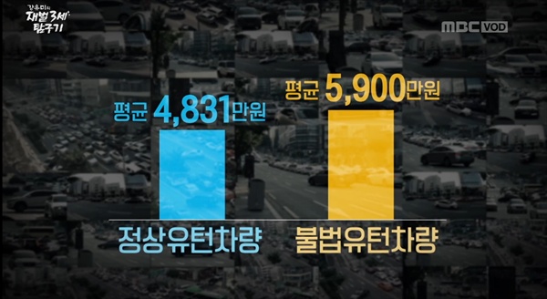  '강유미의 재벌 3세 탐구기'를 다룬 < MBC 스페셜 > 중 한 장면