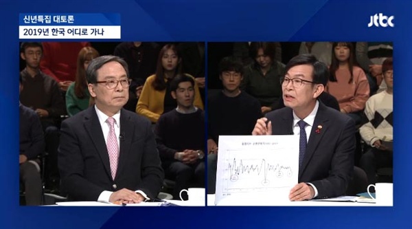  JTBC 신년토론 '2019년 한국, 어디로 가나'에 패널로 참석한 신세돈 교수와 김상조 공정거래위원장