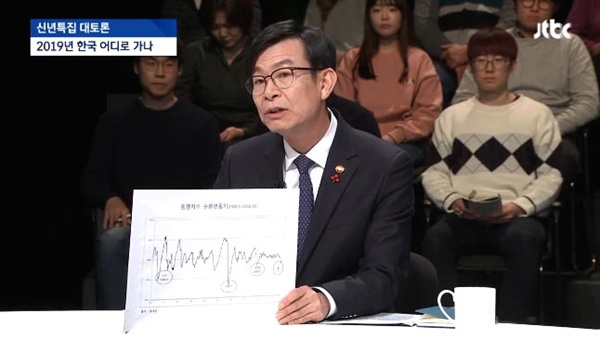  JTBC 신년토론 '2019년 한국, 어디로 가나'에 패널로 참석한 김상조 공정거래위원장