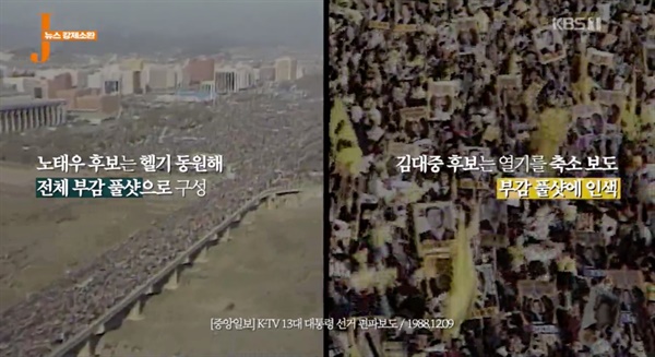 1987년 대선 당시 KBS는 민정당 노태우 후보 유세장면엔 상당한 비중을 들였던 반면 평민당 김대중 후보에겐 인색했다. 