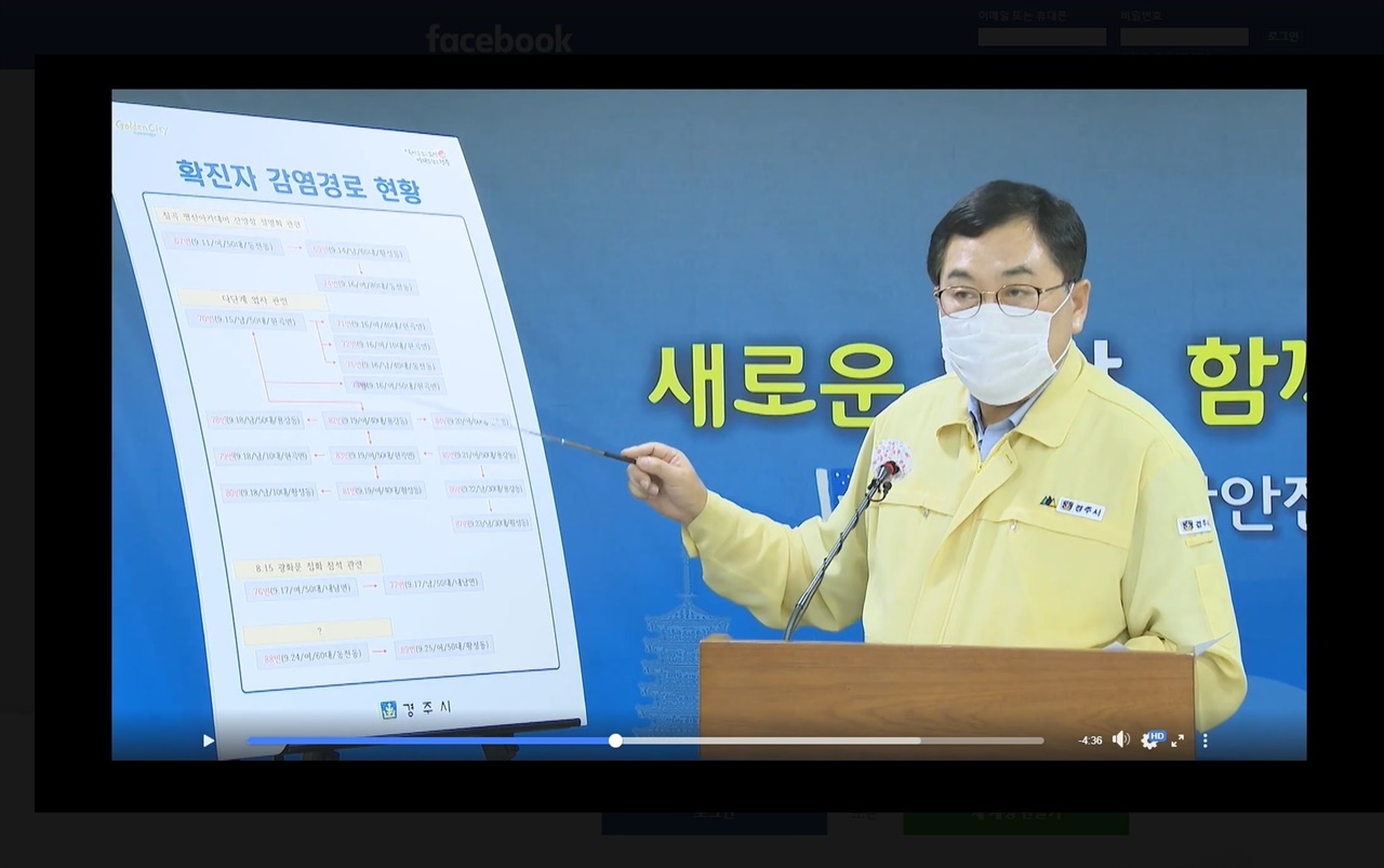     Gyeongju Mayor Nak-yeong Joo explains the path of COVID-19 infection