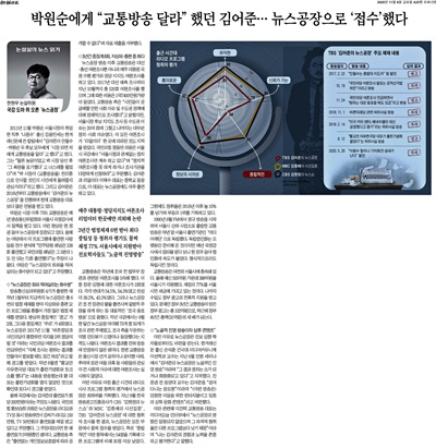 조선일보 11월 6일자 보도.