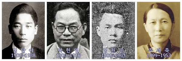  1920년대 조선공산당 창당을 전후해 화요회 3인당, 트로이카로 불린 김단야, 박헌영, 임원근과 박헌영, 김단야와 각각 결혼한 주세죽