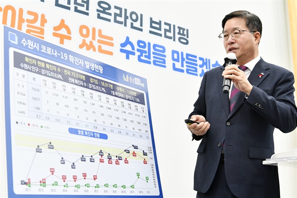 염태영 수원시장이 21일 수원시청에서 신년 온라인 브리핑을 하고 있다.