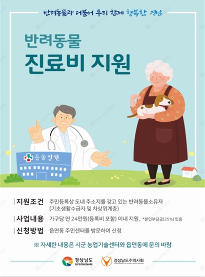  김해시 ‘반려동물 진료비 지원사업’.