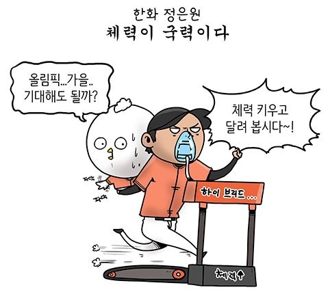 지난해 풀타임 소화에 실패한 한화 정은원 (출처: KBO야매카툰)