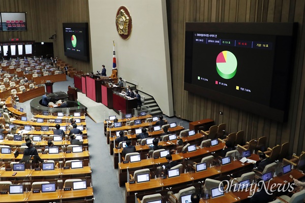 15일 서울 여의도 국회 본회의에서 더불어민주당 이낙연 의원의 사직안이 찬성 151표, 반대 42표, 기권 16표로 통과되고 있다. 
