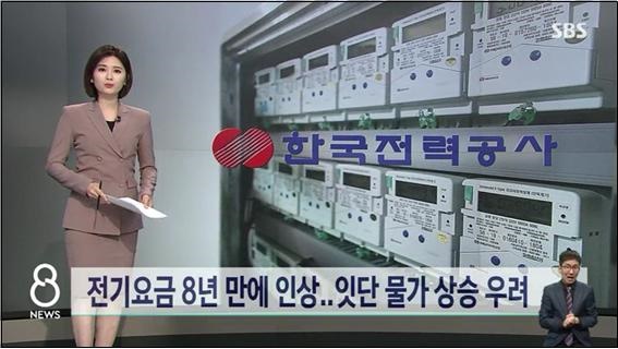전기요금 인상으로 물가 상승이 우려된다고 방송한 SBS(9/23)