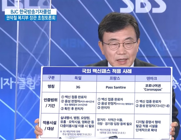 권덕철 보건복지부 장관이 지난 28일 한국방송기자클럽 초청 토론회에서 외국의 백신 패스 제도에 대해 설명하고 있다.