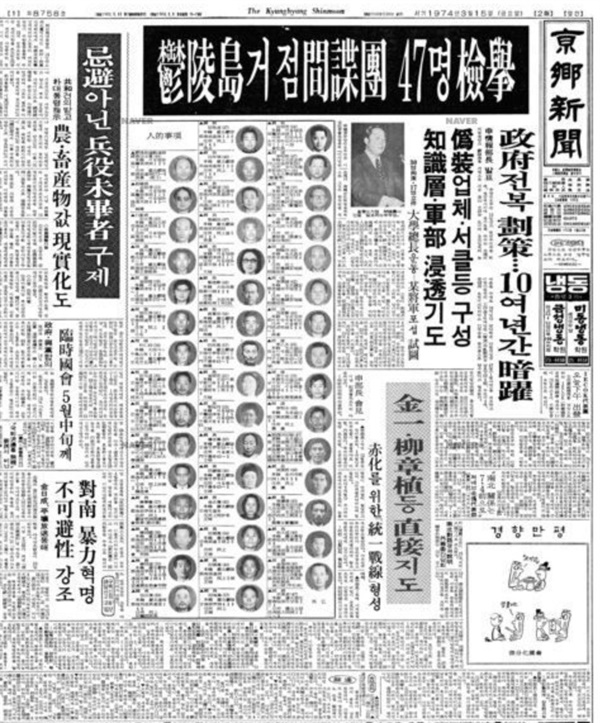 1974년 3월 15일 경향신문 1면에 기재된 울릉도간첩단 사건. 46명의 사진이 기재되었는바, 단지 피의자로 조사받은 이들까지도 모두 언론에 사진이 노출되었다. 이중 32만이 기소되었다.